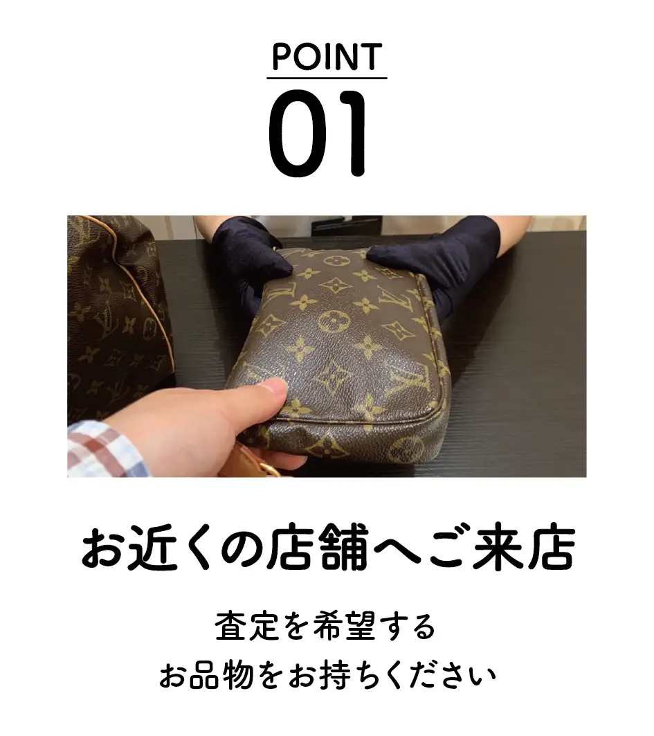 買取方法01